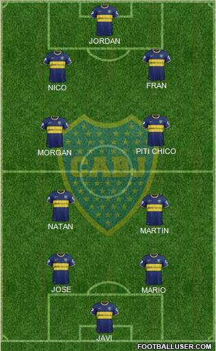 Boca Juniors Formation 2015