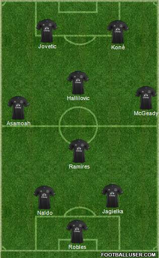 Everton Formation 2015
