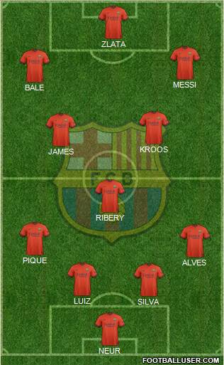F.C. Barcelona Formation 2015