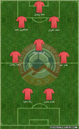 Armenia Formation 2015