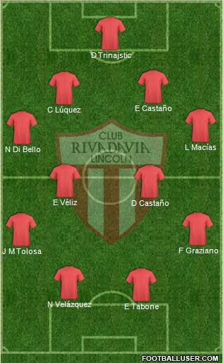 Rivadavia Formation 2015
