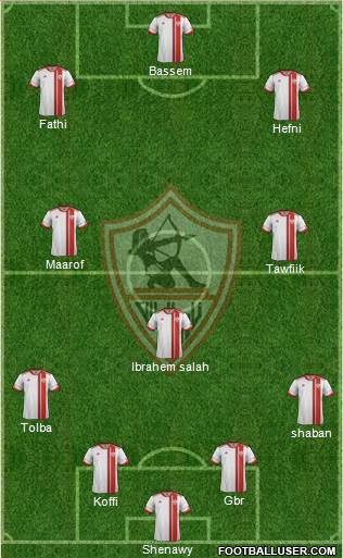 Zamalek Sporting Club Formation 2015