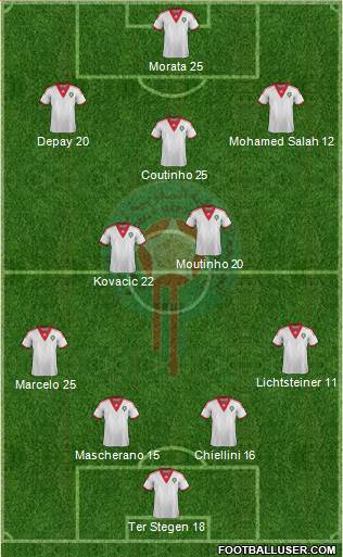 Morocco Formation 2015