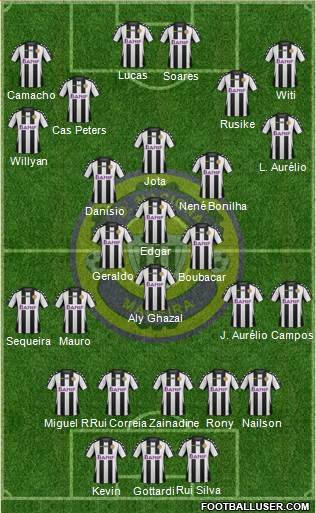 Clube Desportivo Nacional Formation 2015