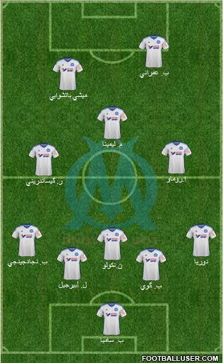 Olympique de Marseille Formation 2015