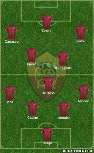 AS Roma Formation 2015