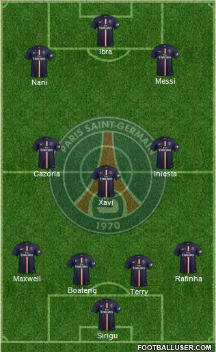 Paris Saint-Germain Formation 2015