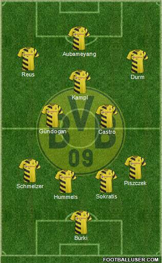 Borussia Dortmund Formation 2015