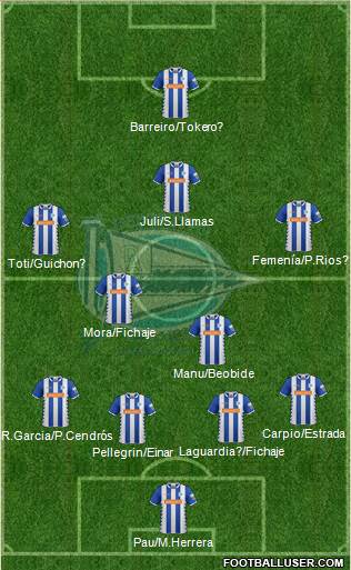 D. Alavés S.A.D. Formation 2015