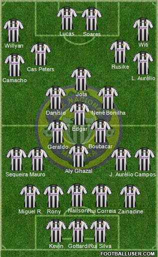 Clube Desportivo Nacional Formation 2015