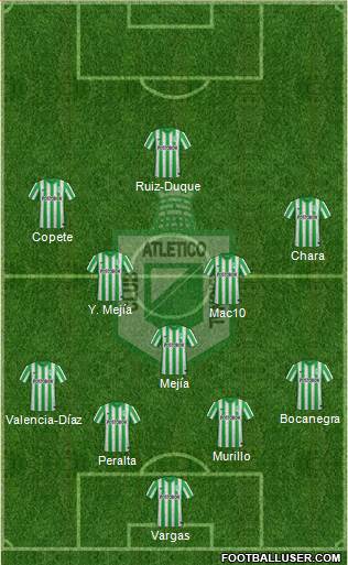 CDC Atlético Nacional Formation 2015
