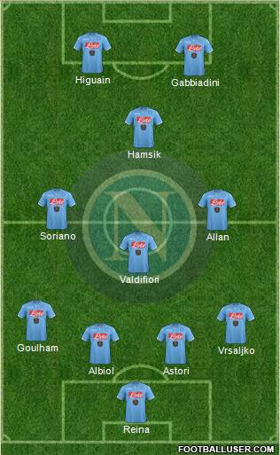Napoli Formation 2015