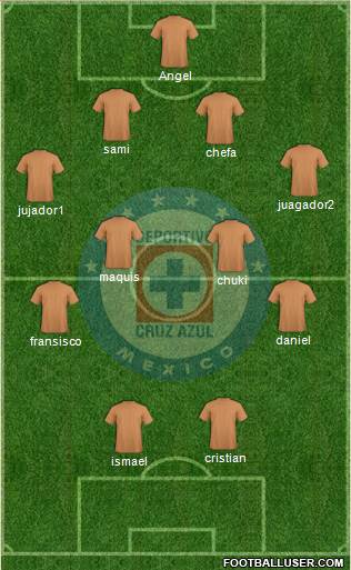 Club Deportivo Cruz Azul Formation 2015