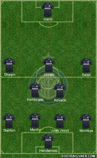 F.C. Internazionale Formation 2015