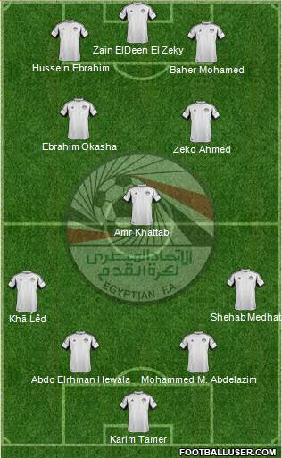 Egypt Formation 2015