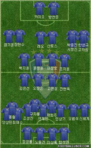 Suwon Samsung Blue Wings Formation 2015