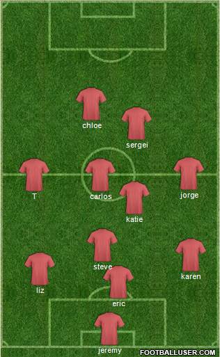 U.S.A. Formation 2015