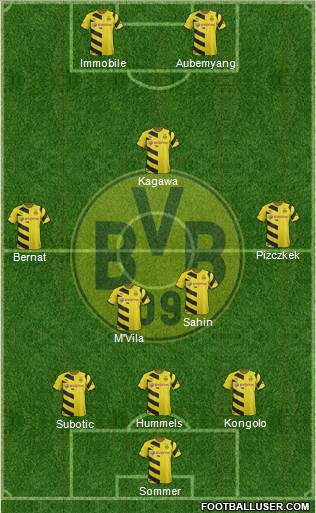 Borussia Dortmund Formation 2015
