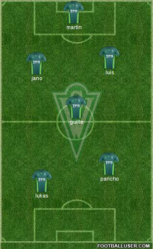 CD Santiago Wanderers S.A.D.P. Formation 2015