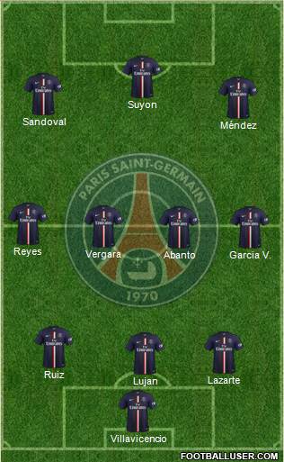 Paris Saint-Germain Formation 2015