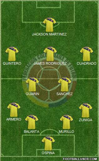 Colombia Formation 2015
