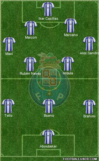 Futebol Clube do Porto - SAD Formation 2015