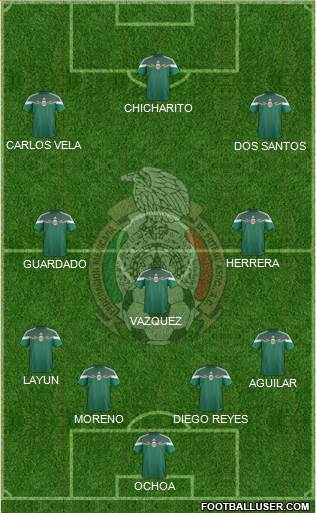 Mexico Formation 2015