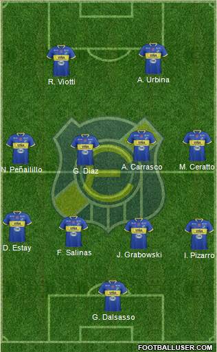 CD Everton de Viña del Mar S.A.D.P. Formation 2015