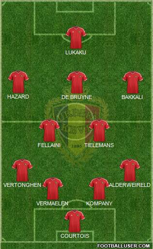 Belgium Formation 2015