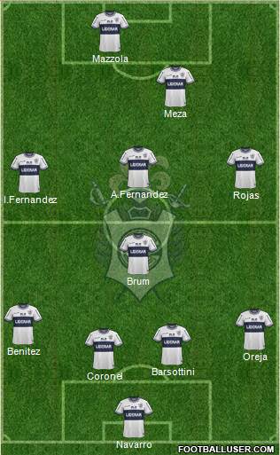 Gimnasia y Esgrima de La Plata Formation 2015