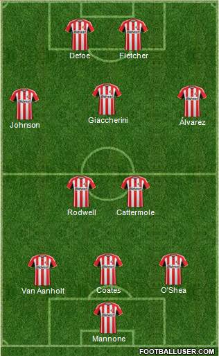 Sunderland Formation 2015
