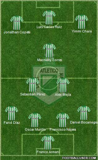 CDC Atlético Nacional Formation 2015