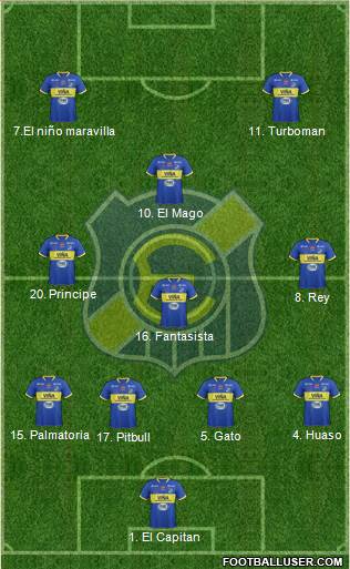 CD Everton de Viña del Mar S.A.D.P. Formation 2015