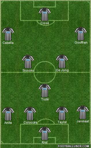 Newcastle United Formation 2015