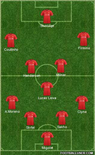 Liverpool Formation 2015