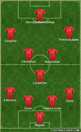 Liverpool Formation 2015