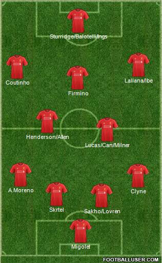 Liverpool Formation 2015