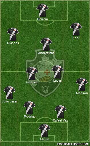 CR Vasco da Gama Formation 2015