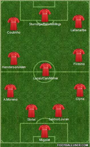 Liverpool Formation 2015