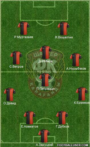 Shakhter Karagandy Formation 2015