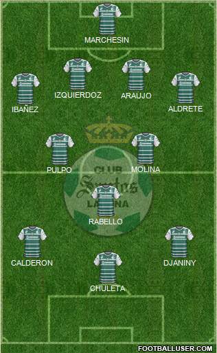 Club Deportivo Santos Laguna Formation 2015