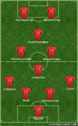 Liverpool Formation 2015