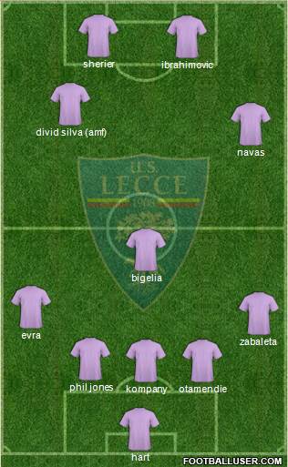Lecce Formation 2015