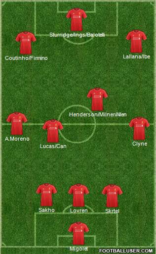 Liverpool Formation 2015