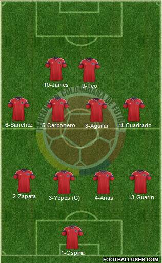 Colombia Formation 2015