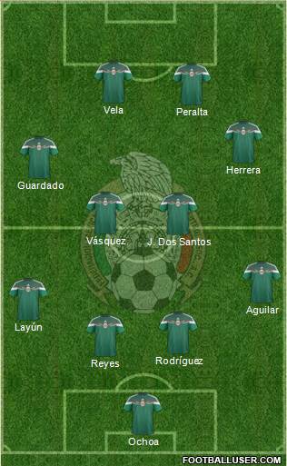 Mexico Formation 2015