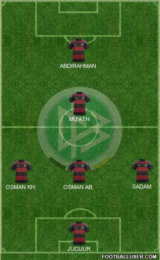 Germany Formation 2015