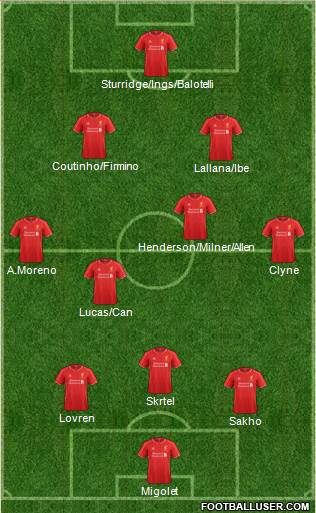 Liverpool Formation 2015