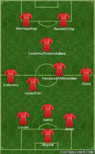 Liverpool Formation 2015