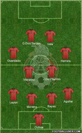 Mexico Formation 2015